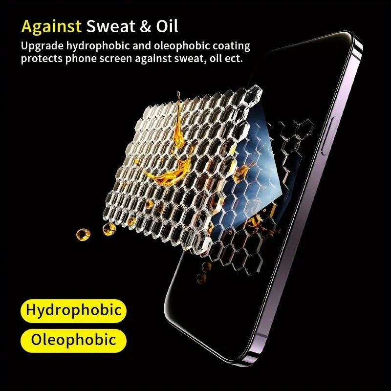 Anti-Spy screen protector For iPhone 13 12 Mini 11 14 15 Plus 16 Pro Max 17 Air 16e Privacy Screen Protector iPhone XR X XS 8 Film