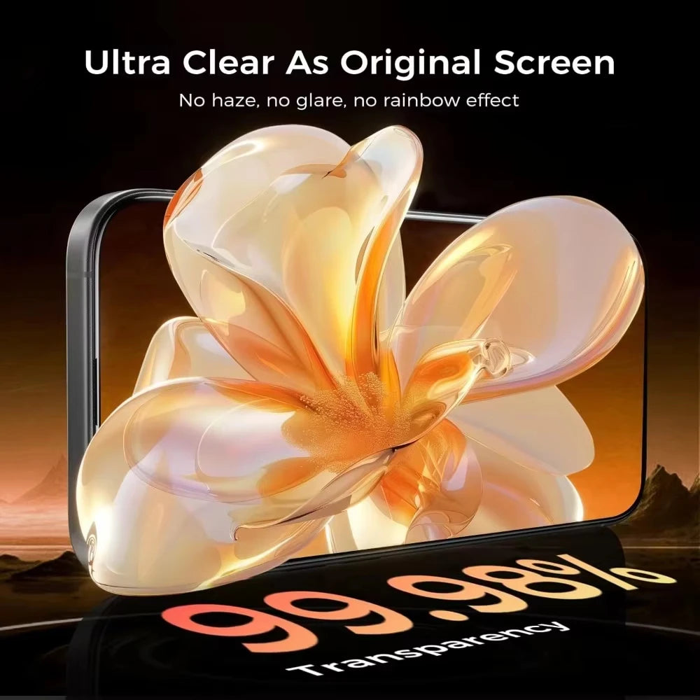 3-6PCS Anti Spy/ Privacy Screen Protectors Tempered Glass For iPhone 16 17 Pro Max 13 14 15 11 12 7 8 Plus X XR XS